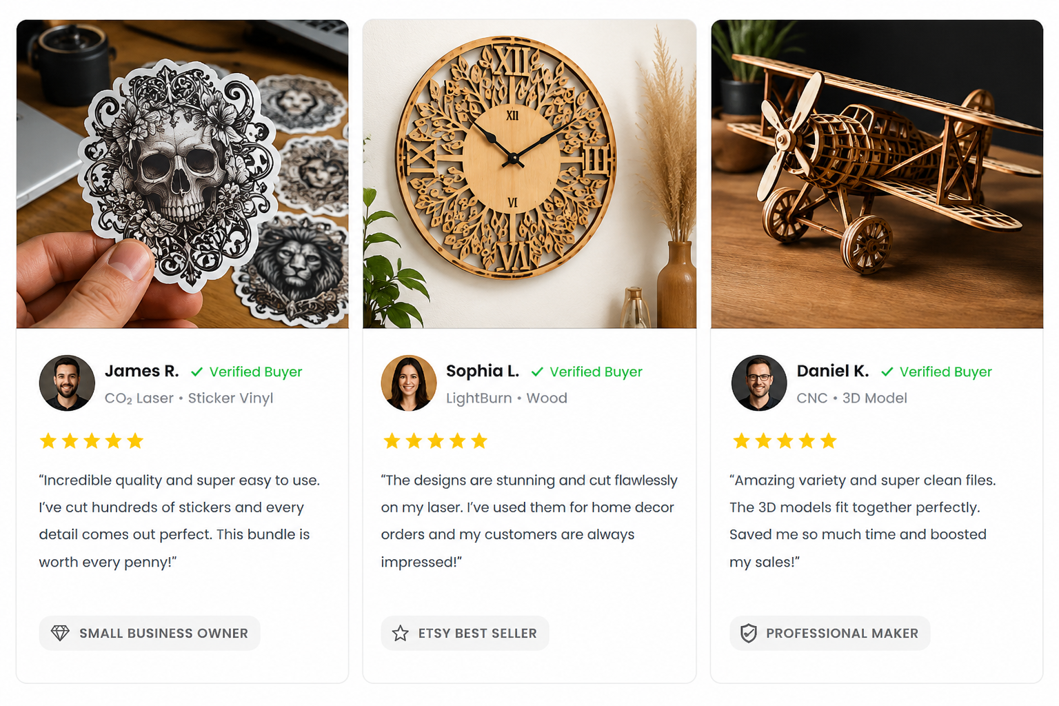 Global laser crafters and community verified results panel